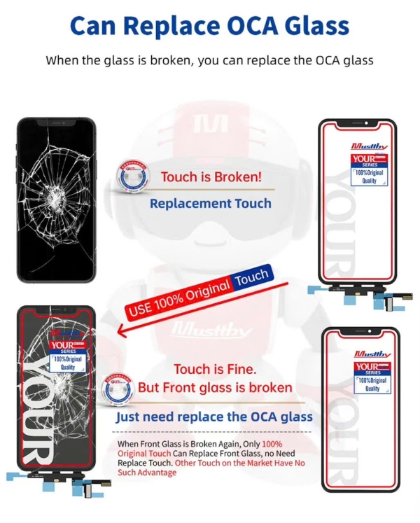 Mua Mặt Kính Liền Keo OCA Inoi Note 13S Zin New – Chất Lượng Cao, Giá Tốt